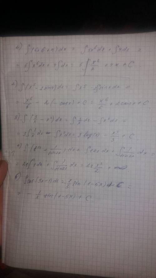 Задание: вычислите неопределенные интегралы. 1. ∫ (5х 6 + 4) dх 2. ∫ (х 5 - 2 sin х) dх 3. ∫ (3/х – 