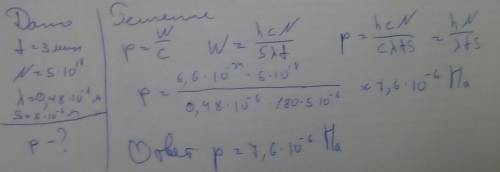  Определить давление на совершенно черную поверхность образуется светом с длиной волны 0.48 мкм, есл
