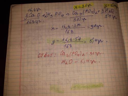  На кальцій оксид масою 16,8г подіяли ортофосфатною кислотою до його повного розчинення. які маси пр