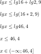 lgx\leq lg16+lg2,9\\\\lgx\leq lg(16*2,9)\\\\lgx\leq lg46,4\\\\x\leq 46,4\\\\x\in(-\infty;46,4]