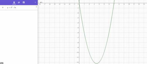  Написать уравнение касательное к графику функции f(x)=x^2-7x, проходящей чер