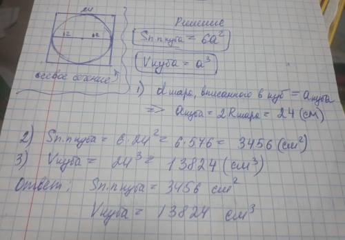  Шар вписан в куб. Радиус шара равен 12 см. Вычисли: 1. площадь поверхности куба: см2. 2. Объём куб