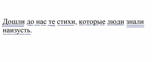  Сделайте синтаксический разбор предложений: Дошли до нас те стихи, которые люди знали наизусть. 