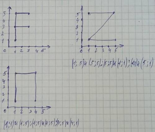  НО ЗАПОМНИТЕ ТОЧКИ НУЖНО СОЕДЕНЯТЬ​ 