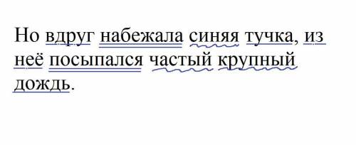 Подчеркнуть главные члены предложения ,определить вид предложения, начертить схему предложения. но 