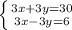 \left \{ {{3x+3y=30} \atop {3x-3y=6}} \right.