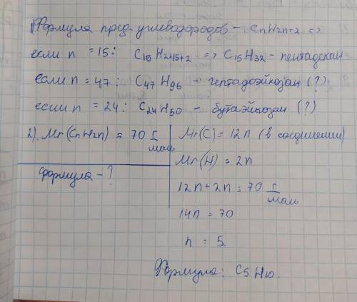 1. Составить молекулярные формулы предельных углеводородов, если n = 15, 47, 24 и дать им названия.