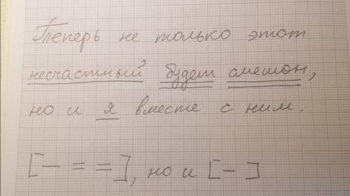 Синтаксический разбор предложения Теперь не только этот несчастный будет смешон, но и я вместе с ним