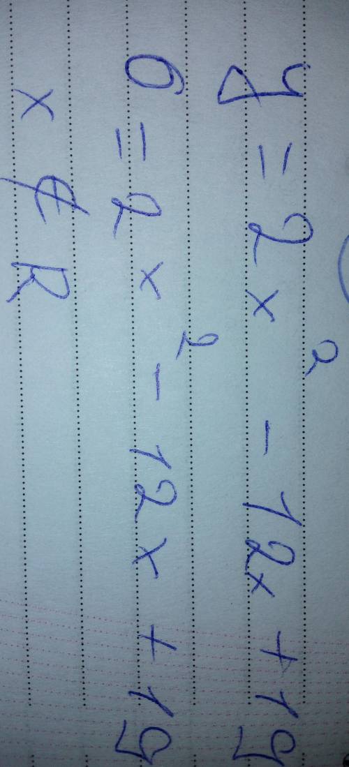 Вычислить площадь фигуры ограниченную линиями y=2x^2-12x+19, ось ox