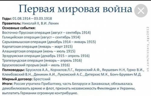 1. Первая мировая война 1914-1918 гг. 2. Послевоенная Европа. Азия. Америка.3. Вторая мировая война