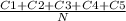 \frac{C1+C2+C3+C4+C5}{N}