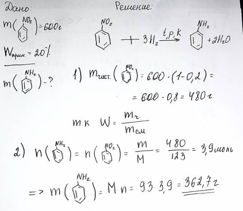Сколько грамм анилина получили при восстановлении 600 г. нитробензола, содержащего 20% примесей.