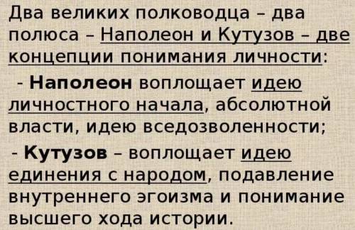 Два великих полководца в романе Толстого.