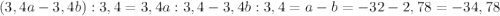 (3,4a-3,4b):3,4=3,4a:3,4-3,4b:3,4=a-b=-32-2,78=-34,78