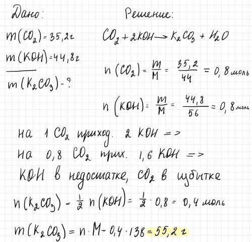 Оксид вуглецю (IV) масою 35,2 г пропустили через розчин лугу, що містить 44,8г КОН. Знайти, яку з ре