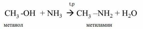 Схема реакций получения метилаамина