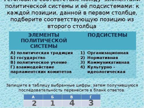 ОБЩЕСТВО Установите соответствие между элементами политической системы и ее подсистемами: к каждой п