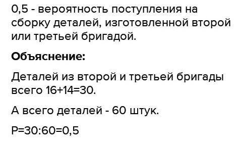 На складе имеется 40 деталей, изготовленных тремя бригадами. Из них 15 изготовлено первой бригадой,