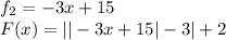 f_{2} = -3x+15\\F(x) = | | -3x+ 15| -3| + 2