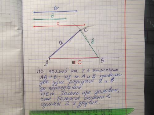 Постройте с циркуля и линейки треугольник по известным трем сторонам. Всегда ли такое построение воз