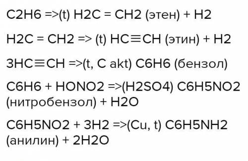 С ХИМИЕЙ Осуществить следующие превращения:этан -> этен -> этин -> бензол -> нитробензол