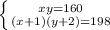 \left \{ {{xy=160} \atop {(x+1)(y+2)=198}} \right.