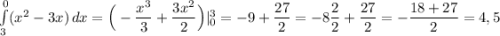 \int\limits^0_3 ({x^2-3x)} \, dx =\Big(-\dfrac{x^3}{3}+\dfrac{3x^2}{2}\Big) |^3_0=-9+\dfrac{27}{2}=-8\dfrac{2}{2}+\dfrac{27}{2}=-\dfrac{18+27}{2}=4,5