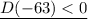 \underline{D(-63)<0}