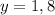 y=1,8