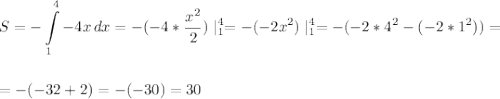 \displaystyle\\S=-\int\limits^4_1 {-4x} \, dx=-(-4*\frac{x^2}{2})\mid^4_1=-(-2x^2)\mid^4_1=-(-2*4^2-(-2*1^2))=\\\\\\ =-(-32+2)=-(-30)=30