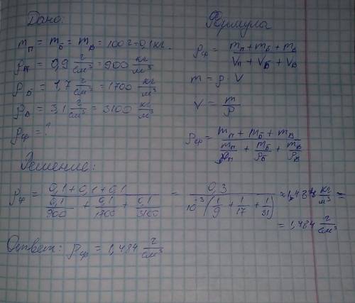 Физика 7 класс Тщательным совместным растиранием смешали по 100 г парафина, буры и воска. Какова сре