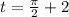 t = \frac{\pi}{2} + 2\pik