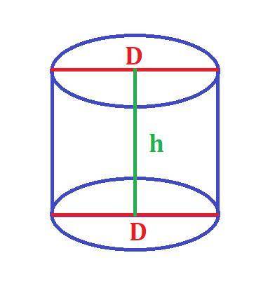 Диаметр цилиндра равен 12 см. Высота цилиндра 6 см. Нужно найти объем цилиндра.
