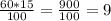 \frac{60 * 15}{100} = \frac{900}{100} = 9