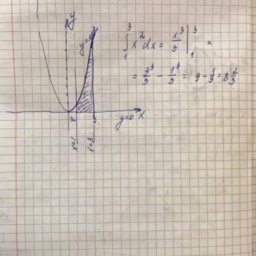 Найти площадь фигуры, ограниченной линиями: y=x²,x=1,x=3,y=0