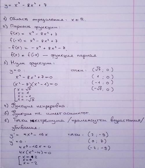 Провести полное исследование функции y = f(x) и построить ее график. y = x 4 – 8x 2 + 7