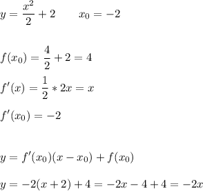 \displaystyle\\y=\frac{x^2}{2}+2\ \ \ \ \ \ x_0=-2\\\\\\f(x_0)=\frac{4}{2}+2=4\\\\f'(x)=\frac{1}{2}*2x=x\\\\f'(x_0)=-2\\\\\\y=f'(x_0)(x-x_0)+f(x_0)\\\\y=-2(x+2)+4=-2x-4+4=-2x\\\\