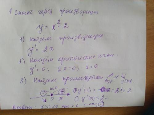 Найдите промежутки убывания функции y=x^2-2