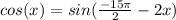 cos(x) = sin(\frac{-15\pi}{2} - 2x)