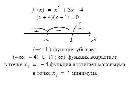 Исследовать функцию на монотонность и экстремумы с производной y=1/3x³+3/2x²-4x+2