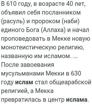 Какой была первоначальная территория ислама?И какие города были самыми важными?