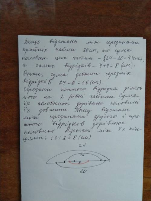 Відрізок завдовжки 24 см поділили на чотири нерівнівідрізки. Відстань між серединамикрайніх відрізкі