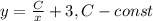 y=\frac{C}{x}+3, C - const