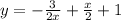 y=-\frac{3}{2x}+\frac{x}{2}+1