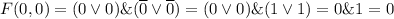 F(0,0)=(0 \vee 0)\&(\overline{0} \vee \overline{0})=(0 \vee 0)\&(1\vee 1)=0\&1=0