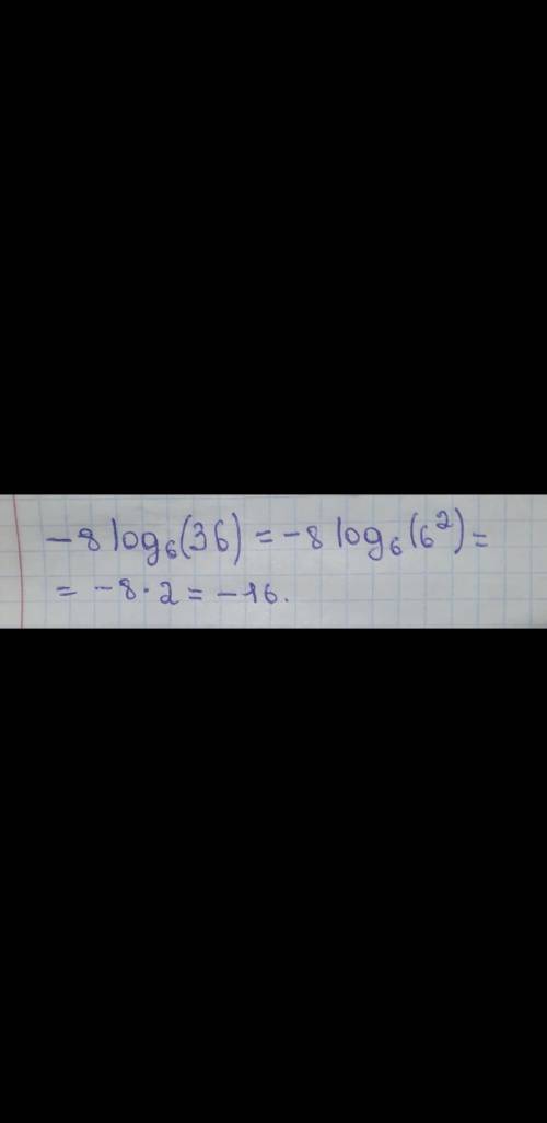 Один примерчик 10-11 класс Найдите значение выражения −8 log6 36 .