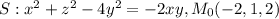 S: x^2+z^2-4y^2=-2xy, M_0(-2,1,2)