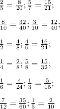 \frac{2}{5}=\frac{8}{20}; \frac{5}{7}=\frac{15}{21};\\ \\\frac{8}{10}=\frac{32}{40}; \frac{3}{10} =\frac{12}{40};\\\\\frac{1}{2}=\frac{4}{8}; \frac{4}{6}=\frac{16}{24} ;\\\\\frac{1}{4}=\frac{2}{8}; \frac{5}{8}=\frac{15}{32} ;\\\\\frac{1}{6}=\frac{4}{24} ;\frac{1}{3}=\frac{5}{15};\\\\\frac{7}{12}= \frac{35}{60} ; \frac{1}{5}=\frac{2}{10}