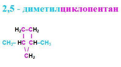 Скласти структурну формулу 2.5 - диметилциклопентан