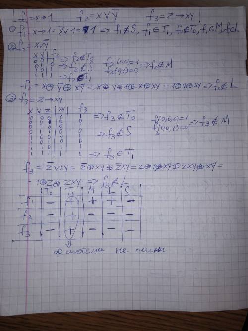 Проверить полноту данной системы (из трёх функций, разделённых запятой) заполнив таблицу Поста, объя